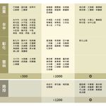 台灣製【藤原傢俬】貓抓皮床頭(不含床底), , large