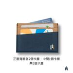 [LOGINHEART]免取卡正面感應卡夾 海灘藍棕 可客製 悠遊卡/信用卡/各類卡片 直接感應不受其他卡片干擾, , large