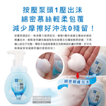 [日日好物]日本ROHTO樂敦-HADALABO肌研極潤3重玻尿酸潤澤泡沫洗面乳160ml/瓶(嫩光澤潔顏慕絲,臉部清潔卸淡妝泡泡洗顏霜,溫和親膚全膚質適用), , large