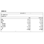來一客-辛辣香菇風味69g, , large