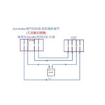 昌運監視器 DJS-IR01 對照式紅外線偵測器 防潮防水 偵測範圍可達15M 鐵捲門防壓專用, , large