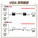 昌運監視器 HD-VGA60 60米VGA網路延長器 免電源, , large