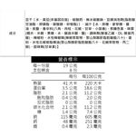 日式素豆干香辣, , large