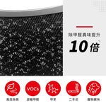 蟎著媽 適用 伊萊克斯 Pure A9 PA91-406GY DY PA91-606GY PA91-606DG 空氣清淨機 濾網, , large