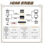 昌運監視器 HD-KVM401 四進一出4K HDMI KVM USB 切換器, , large