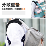 thickened-shoulder-strap-pad, , large