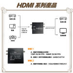 昌運監視器 HD-VH303ACT VGA/HDMI/AV CVBS 轉 AHD/CVI/TVI 轉換器, , large