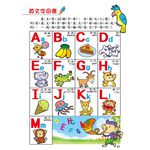 《南門書局》全腦開發練習本１５本~學齡前先修練習本／學前必備／運筆練習／幼小銜接／幼教, , large