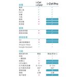 【AIFA】i-Ctrl Pro Home appliance remote control / Smart home / remote control (pair set), , large