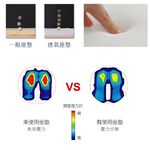 【格藍傢飾】AIR Fit 涼感支撐透氣座墊-2人座 坐墊涼墊省電空氣坐墊可水洗, , large