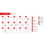 【麗水生活】SAKURA 櫻花 P0775 生飲淨水器 除菌強效除鉛, , large