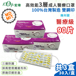 【宏瑋】台灣製 MD+MIT 雙鋼印 高效能三層不織布 醫療級 醫用成人口罩 90入(幾何圖), , large