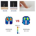 【格藍傢飾】透氣水洗支撐座墊-3入 (限時加贈2入) 坐墊涼墊省電空氣坐墊, , large