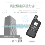 【HANLIN】-TLK28S 迷你手持無線電對講機# 無線電 手持 USB 小巧 攜帶 一對多 對講機, , large
