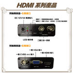 昌運監視器 HD-VH303ACT VGA/HDMI/AV CVBS 轉 AHD/CVI/TVI 轉換器, , large