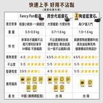 【美國MotherGoose鵝媽媽】FancyPan粉品 IH導磁不沾平底鍋20cm, , large