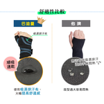 [BODYVINE巴迪蔓]超肌感貼紮護腕-1只(CT-N81105-1), , large