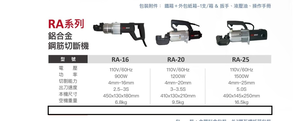WIN五金 FKSBOST RA-25(8分) 鋼筋切斷機 鋼筋切斷器 鋼筋彎曲 板模用 牙條剪斷器 牙條 6分 8分