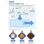 SHCJ補充濾心-浴室七級過濾沐浴淨水器 2入組 除氯除重金屬 交叉導水 洗澡淋浴沐浴 淨水器, , large