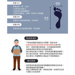 PUMA 經典加厚毛巾底運動短筒襪3雙裝 彪馬 跳豹 男襪 女襪 襪子 運動襪 短襪 加厚 高彈 平整縫頭 耐磨 黑, , large