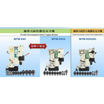 WIN五金 台灣製造 清山牌 三相電壓 <MTM-930A 三相380V> 磁性鑽孔機 磁性鑽台 鋼構鑽台 磁力鑽孔機 攻牙機 鑽孔機, , large