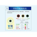 SANLUX Minus Ion Air Purifier ABC-M6, , large