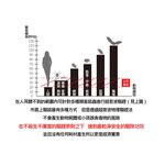 金德恩 GS MALL 台灣製造 超音波三合一驅鼠機 物理驅鼠器 強效驅鼠 超音波驅鼠 三合一 驅鼠 驅鼠器 除蟲驅鼠 強效驅鼠, , large