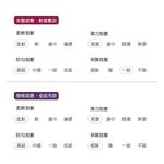 石墨烯 束腹提臀褲襪 全起毛褲襪 保暖褲襪 女褲襪 刷毛褲襪 石墨烯褲襪 AN-A126 AN-A127【旺達棉品】, , large