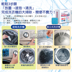 [日日好物]日本KINBATA一木番-強力發泡酵素洗淨洗衣機槽清潔錠10入/盒(筒槽防霉除臭去污除水垢清潔劑,直立式,滾筒式,雙槽式皆適用), , large
