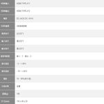 昌運監視器 HSP-3082S HDMI1.4 2埠 分配器 具有EDID 輸入輸出距離達15米, , large
