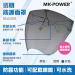 WIN五金 台灣現貨 面罩式安全眼鏡 透明面罩 防噴濺 防飛沫 安全面罩 安全眼鏡 透明眼鏡 護目鏡 防疫小品 面罩, , large