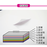 Lifestyle Goods - A4 Label Printing Stickers (30 grids) 50 sheets/pack, , large