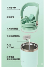 【H&R安室家】TYESO泰碩 304不鏽鋼雙飲保溫杯1200ml(H77), , large