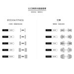 BYZOOM Fitness 5.6公斤(12.5磅) 可調式啞鈴 5段重量速調 宅配免運 Pure Series, , large