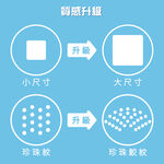 【ITO日本伊藤】捲筒洗臉巾 增量彩盒組 1組/2組 (增量88抽/入)｜卸妝巾 拋棄式毛巾 免洗 一次性, , large