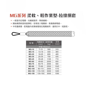 WIN五金 台灣品牌WIN MG-45 電纜拖網 電纜拖 電線拖網 電纜拉力網套 電纜拉線網 拉線網套 電纜安裝 光電拖網