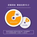 [naturgy]Lutein + Marigold Extract  + Red Algae Extract(Contain Astaxanthin)  + Black Soybean Hull Extract(Contain Proanthocyanin)  , , large