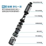(2入組)【安伯特】神波源 AI智慧空氣清淨機 USB充電 負離子淨化, , large