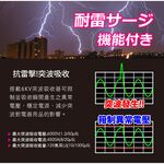 Tyson太順電業 台灣製 5切4座 3P延長線【現貨】多尺寸 354AS 延長線 安全防火 阻燃 抗雷擊 耐摔 耐用, , large