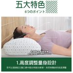 【日本旭川】日本專科人體工學3D曲線快眠調節枕 日本暢銷五區機能氧氣枕 枕頭 機能枕 神之枕 中空管枕 電視熱銷, , large