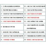 SANLUX 台灣三洋 聽筒增音數位無線子母電話機 DCT-8916, , large
