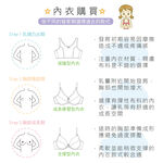 可蘭霓Clany 冰礦涼感排汗軟鋼圈BCD內衣 少女內衣 成長型內衣 6990-31 粉色, , large