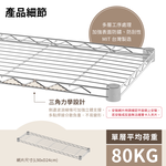 【KIWISH】90X24系列層架 二/三/四/五/六/七層 收納架 置物架 鐵力士架 波浪架 收納櫃 架子 鐵架 層架, , large
