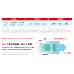MITSUBISHI PM2.5 Deodorizing Filter MJPR-EHTVFT-TW, , large