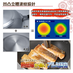 【日本北陸hokua】日本製SenLenFan洗鍊粉絲版輕量不沾炒鍋30cm(含蓋)可用金屬鏟, , large