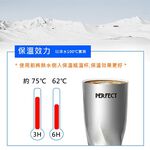 PERFECT 理想牌 晶鑽316不鏽鋼陶瓷冰霸杯保溫杯 600cc杯蓋-Leidea樂德兒, , large