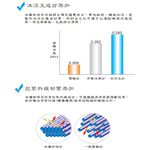 冰礦咖啡涼感輕著女上衣-L301 涼感接觸 抑菌消臭, , large