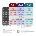 Ktnet GA1-AL2M USB to Lightning Charging Cable Safety Chip Stable Transmission TPE Cable (2M), , large