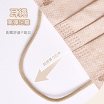 史努比成人醫療口罩(30入)【旺達棉品】SN-BZ001, , large