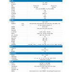 昌運監視器 AVTECH陞泰 DGM5203GCAT(DGM5204SCT) 500萬 紅外線半球網路攝影機 內建麥克風, , large